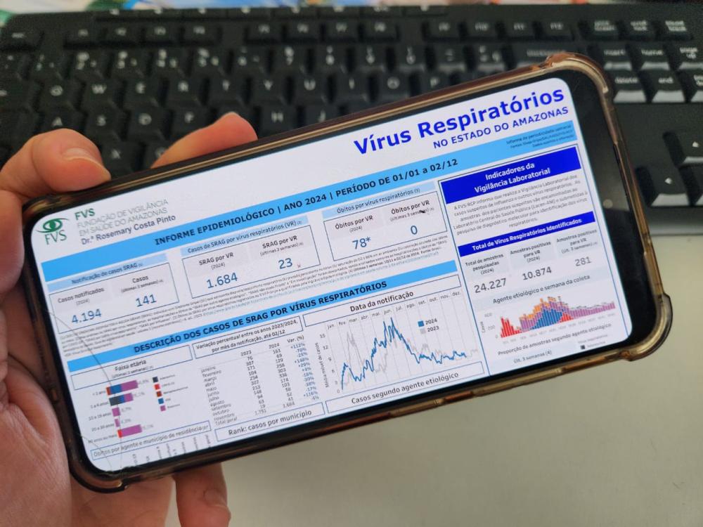 Saúde divulga informe epidemiológico de SRAG por Vírus Respiratórios no Amazonas 