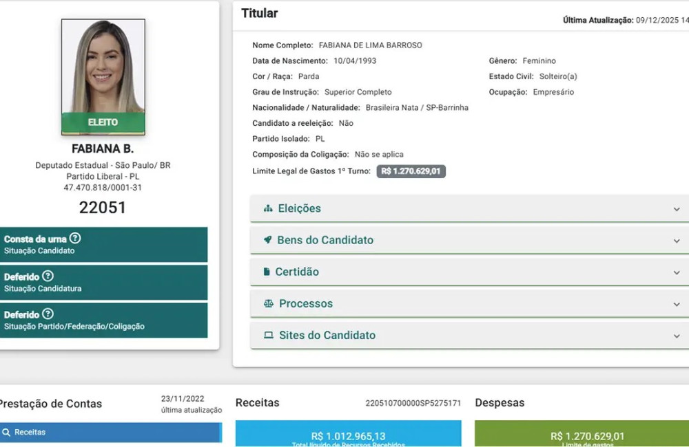 Deputada que fez blackface em SP declarou-se parda à Justiça Eleitoral