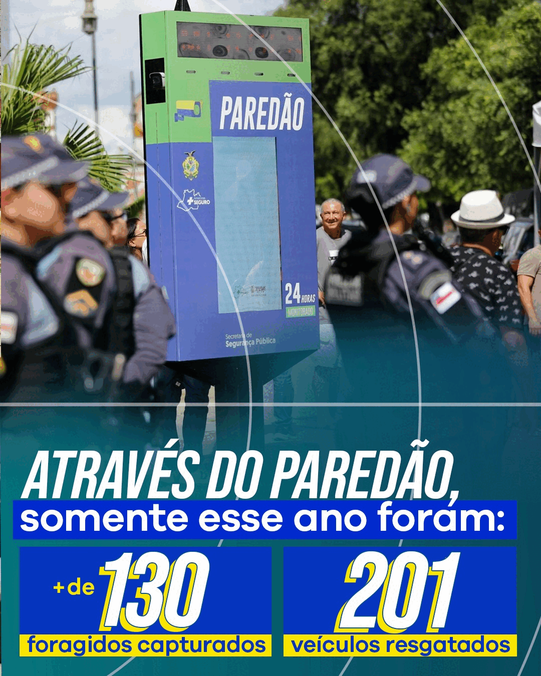 Governo do Estado do Amazonas; monitoramento em tempo real